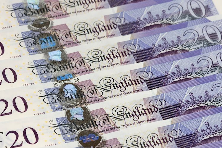 GBP/USD dường như đã chuyển sang giai đoạn tích luỹ – UOB