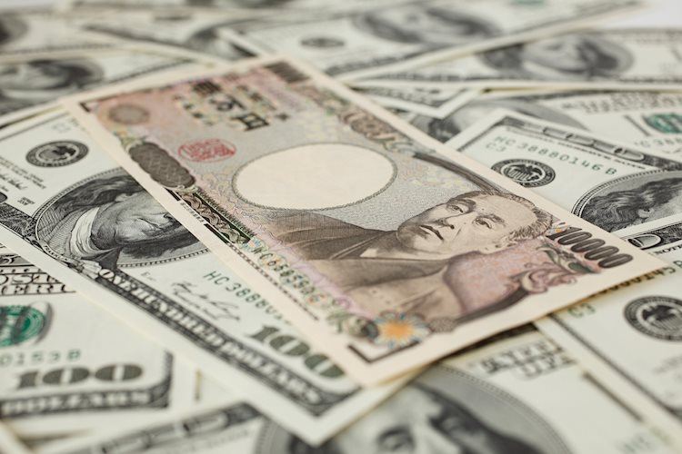 USD/JPY Price Analysis: Plummets below 150.00, hits 5-month low and turns bearish