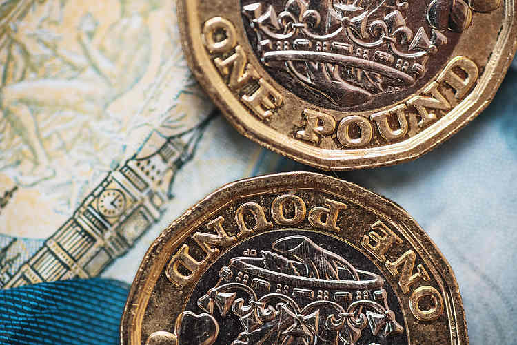 GBP/USD: Holds range as attention turns to Wednesday’s budget – Scotiabank