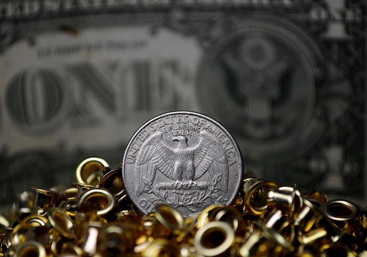 US Dollar declines ahead of Powell's speech and labor market data