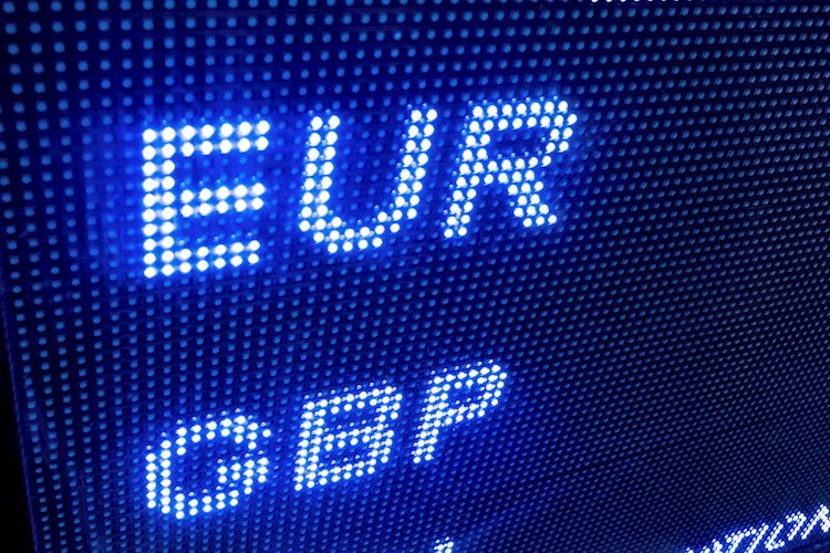 EUR/GBP Diperdagangkan dengan Penurunan Moderat di Sekitar 0,8600, Penjual Kurang Yakin