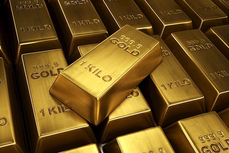 Gold Price Forecast: Falling wedge lures XAU/USD bulls, focus on $1,980 and Fed inflation