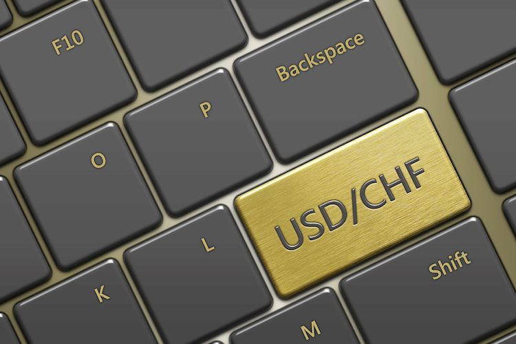 USD/CHF treads water as markets eye the Fed and the SNB