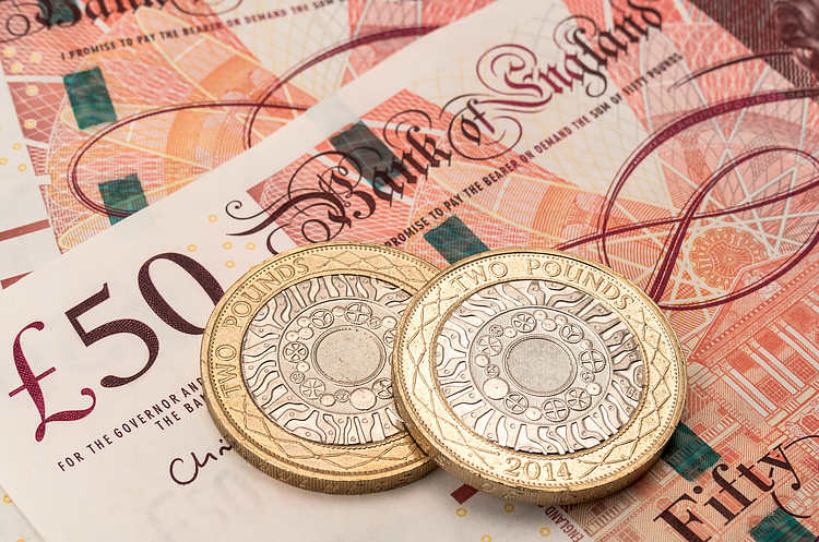 GBP/USD clings to mild losses below 1.2700 ahead of US CPI data