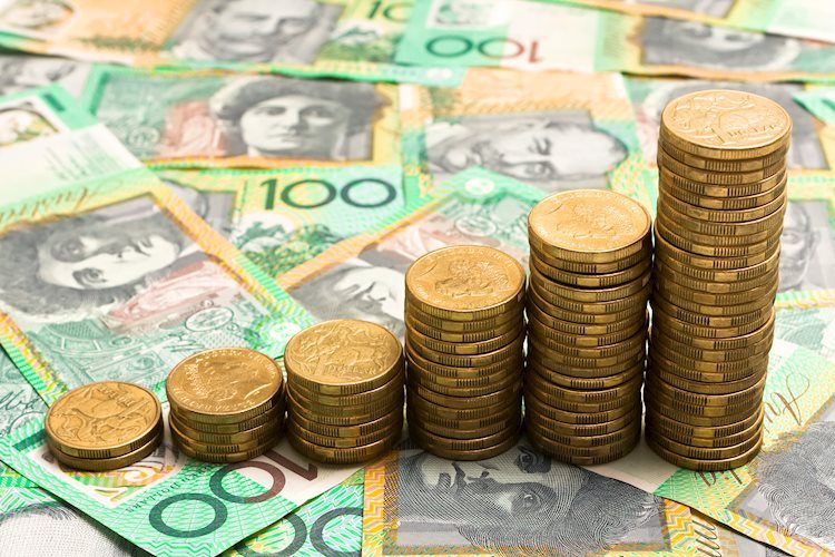 AUD/USD grinds higher past 0.6450 as China Caixin Manufacturing PMI, US NFP loom