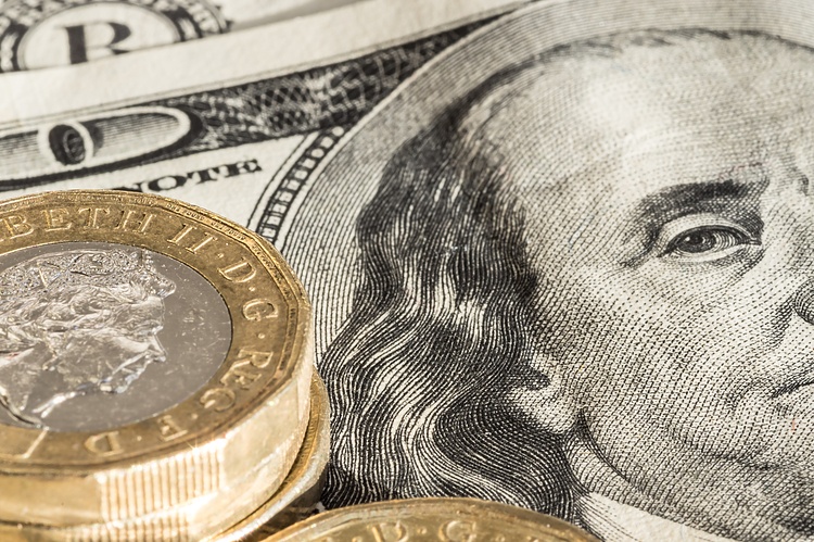 GBP/USD inches toward 1.30 after US CPI inflation runs hot