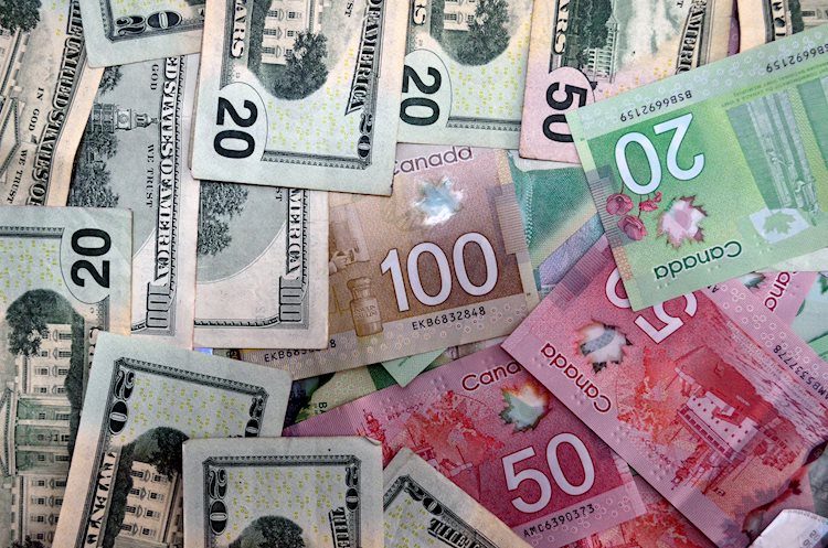 Canadian Dollar cycles on rangebound Monday as BoC looms