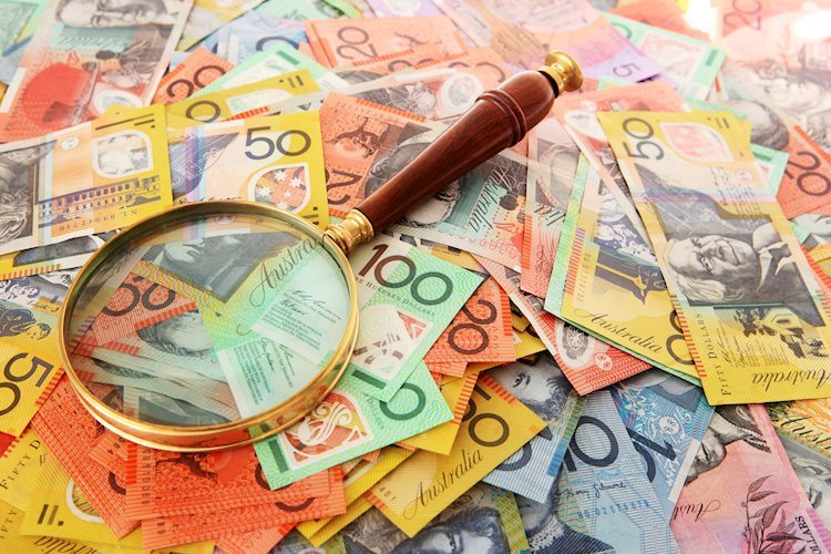 Australian Dollar shows mild gains on reduced USD strength