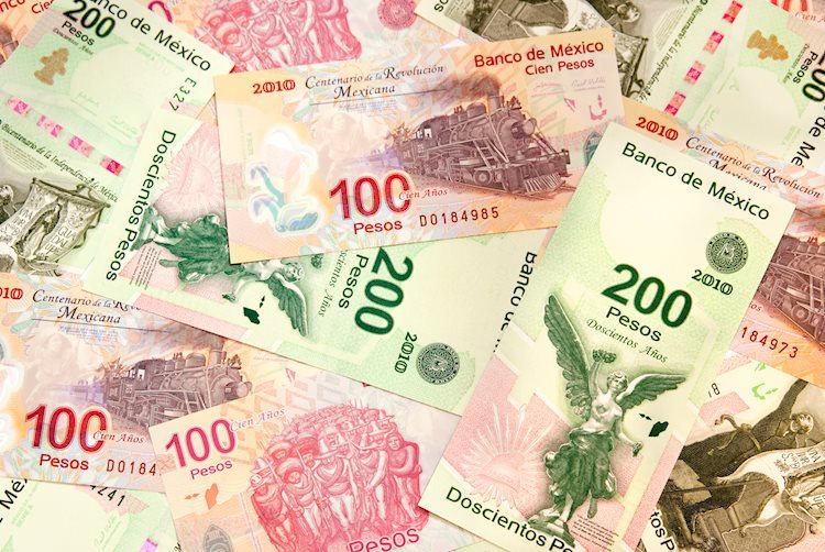 Mexican Peso erases earlier gains and finish virtually unchanged against US Dollar