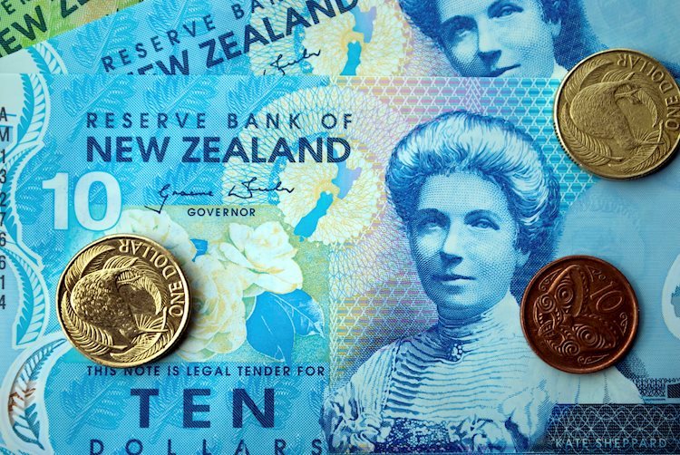 New Zealand Dollar gathers strength to ten-week highs on weaker US Dollar