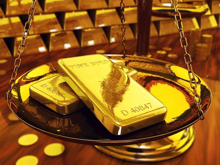 Gold Price Forecast: XAU/USD bears eye $1,900 with US/China data, Fed Minutes in mind