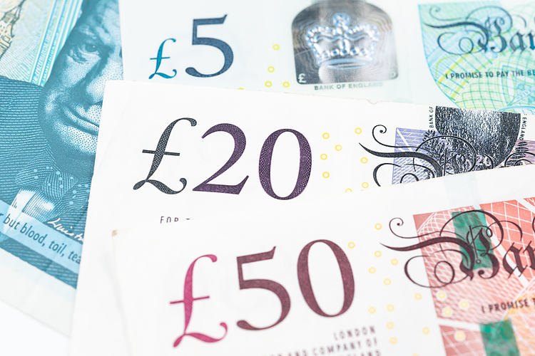 GBP/USD Price Forecast: Drops below 1.3100 on mixed US ISM data