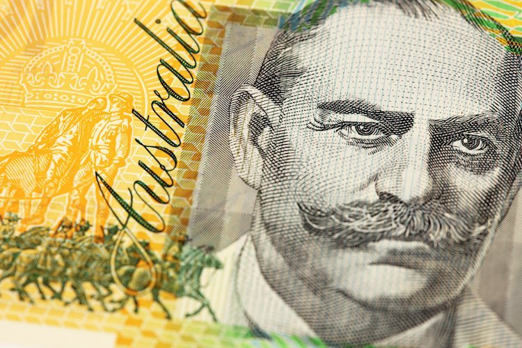 AUD/USD dribbles back from Fed rally peak at 0.6580