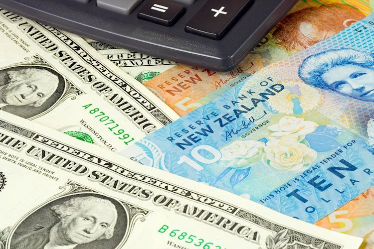 NZD/USD remains sideways around 0.5900, investors await the Chinese data