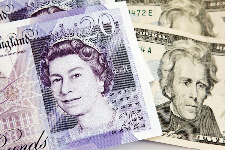 GBP/USD giảm xuống mức đáy gần ba tuần, hướng tới các mức giữa 1,2600 khi đồng USD có sức mạnh khiêm tốn