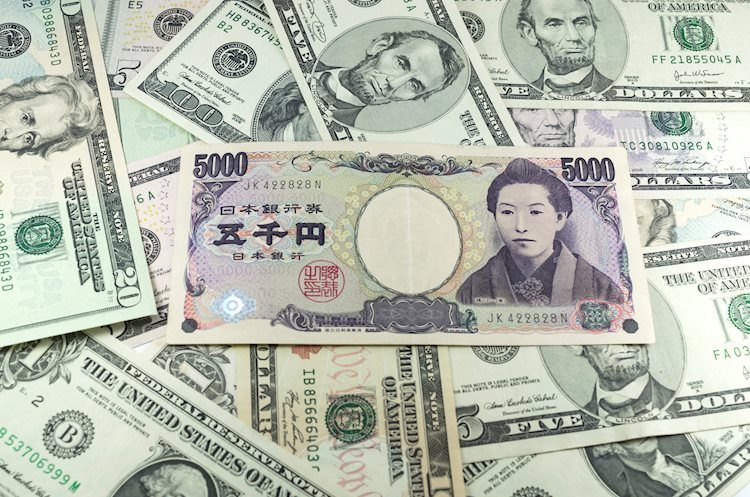 USD/JPY trades with positive bias near 161.00, just below its highest level since 1986