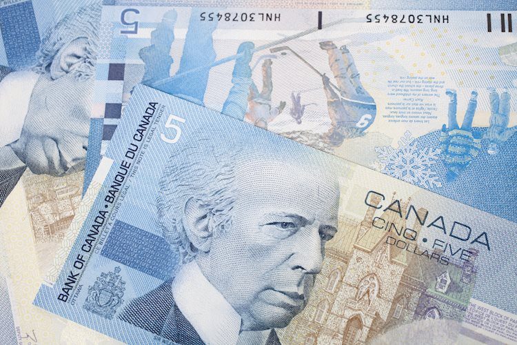 USD/CAD holds below 1.3500 amid dovish Fed, higher crude oil prices