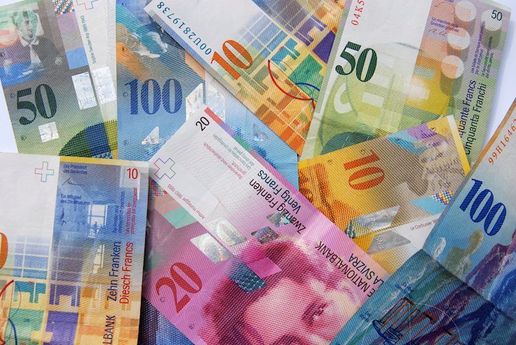 USD/CHF resumes uptrend amid mixed US data, steady Swiss CPI figures