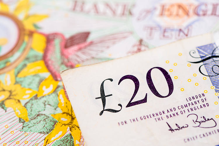 GBP/USD trades with mild losses below 1.2800, Fed holds rate steady