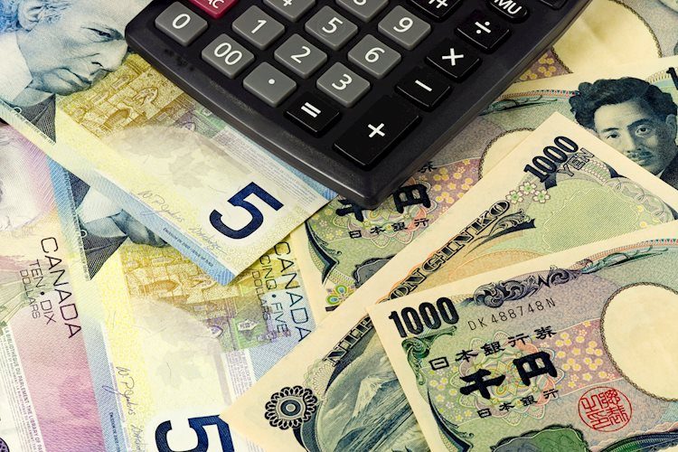 CAD/JPY Price Analysis: Plunges for 7-straight days, despite BoC’s rate hike