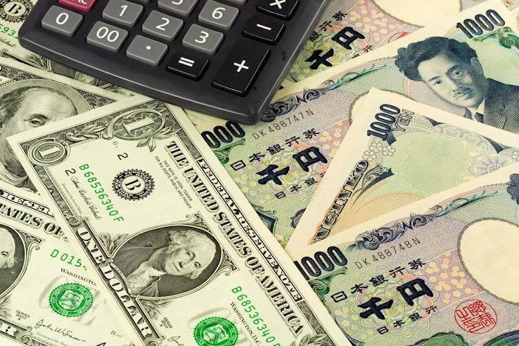 USD/JPY retraces from YTD high, holds below the 146.00 area following Japanese CPI data