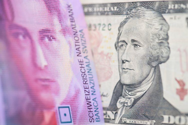 Swiss Franc edges lower against USD on Fedspeak