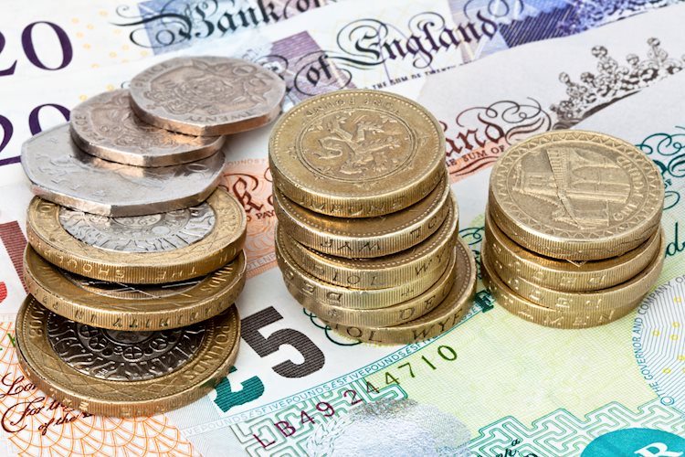 Pound Sterling rebounds as robust factory data recede recession fears