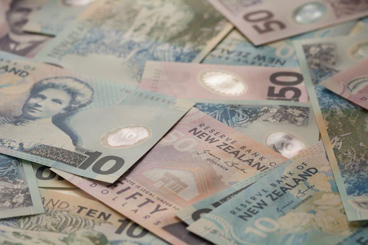 NZD/USD Price Analysis: Uptrend halts, pair steps back from multi-month highs