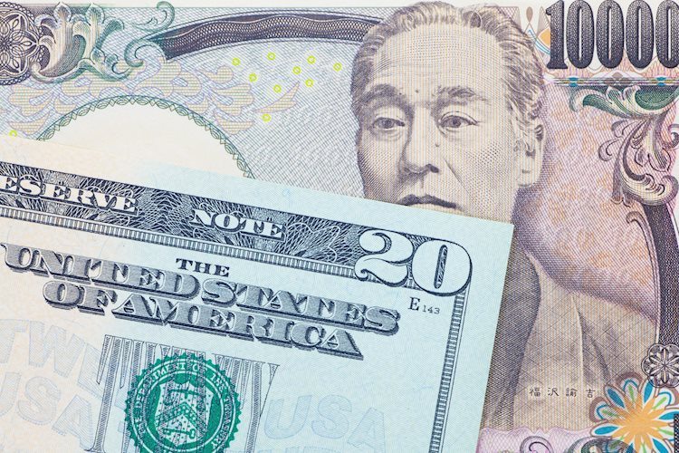 USD/JPY Konsolidasi di Sekitar 144,50 – DBS