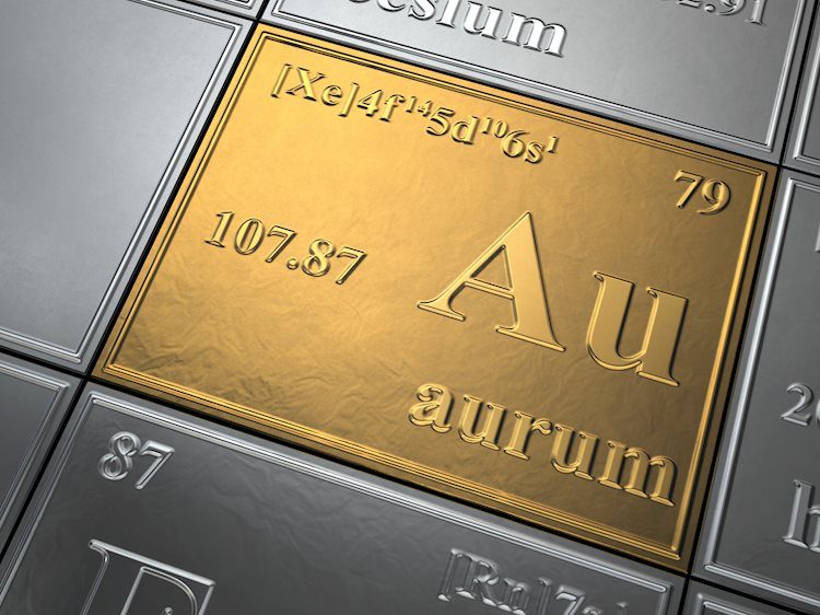 Gold price edges up above $2,400 amid firm US yields