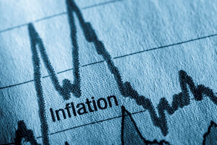 US inflation expectations refresh five-week low