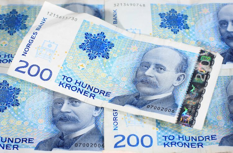 Good upside potential for NOK once USD rates start moving lower – ING