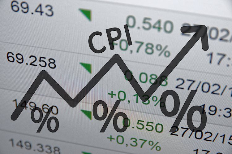 IHK Utama Kanada akan Naik ke 3% di Bulan Maret – TD Securities