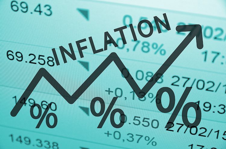 Tingkat Inflasi Tahunan Indonesia di Bulan Maret Naik ke 3,05% versus Estimasi 2,91%