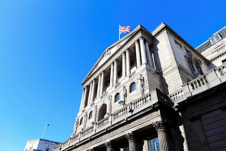 BoE: Setiap Petunjuk bahwa Suku Bunga Kebijakan Inggris “Cukup Ketat” akan Memukul Pound – ING