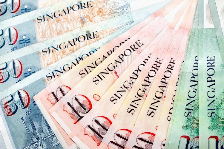 USD/SGD Lanjutkan Penurunan ke 1,3525 setelah Rilis Data Penjualan Ritel Singapura