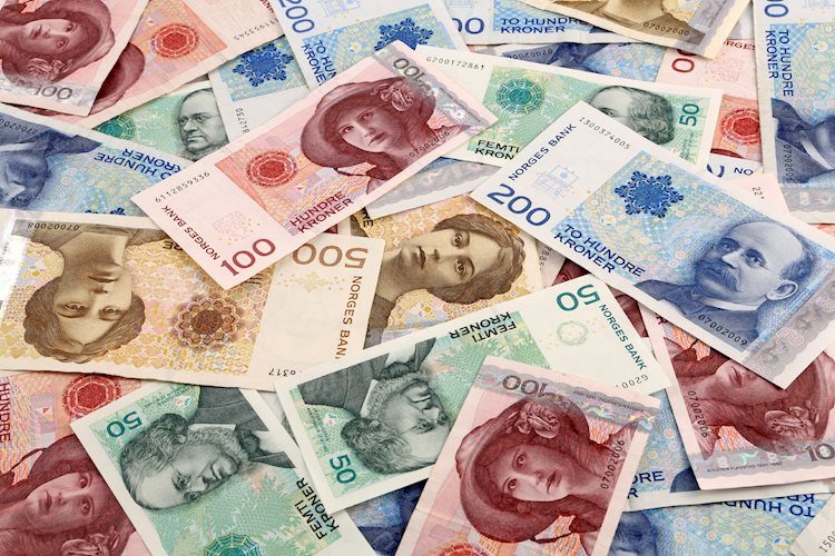 USD/NOK edges lower on quiet Monday, ahead of US CPI