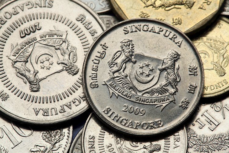 USD/SGD Kembali Menguat ke 1,3517 setelah Rilis Data IMP Singapura yang Lebih Lemah