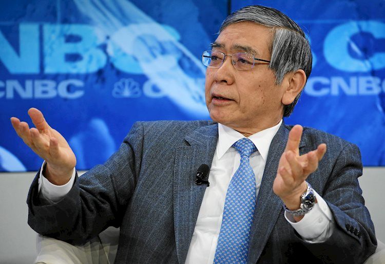 BoJ Governor Ueda: Will respond appropriately to changes in the economy