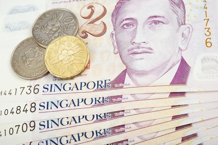 USD/SGD: Ikuti Pemulihan USD yang Luas – OCBC