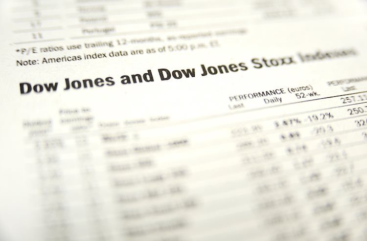 Dow Jones Industrial Average churns on middling Wednesday markets