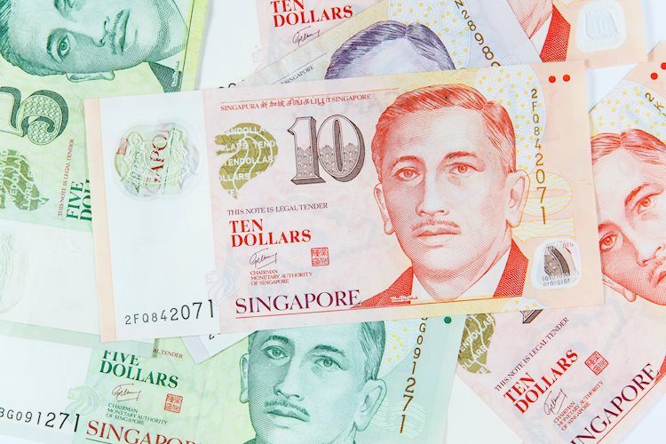 USD/SGD: Konsolidasi untuk Saat Ini – OCBC