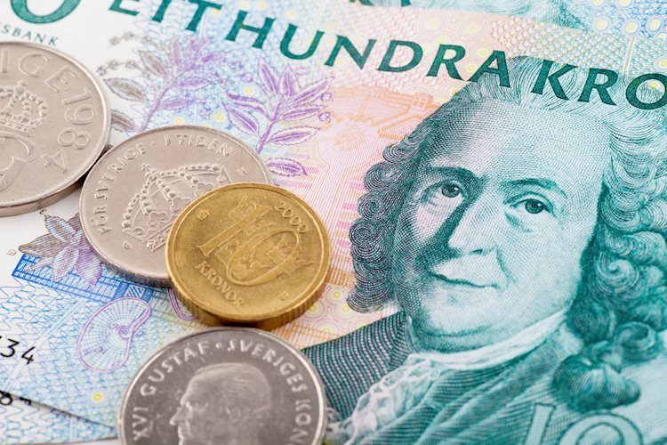 USD/SEK declines on weak US employment data