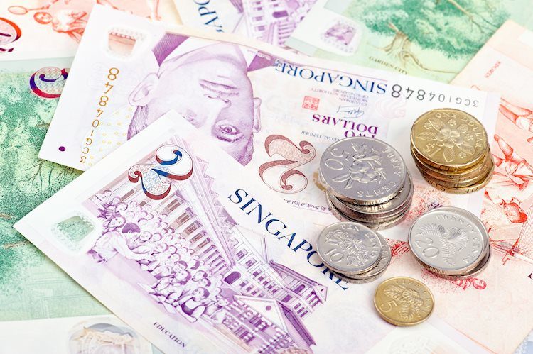 USD/SGD: Kekuatan USD dan RMB Mendominasi – OCBC