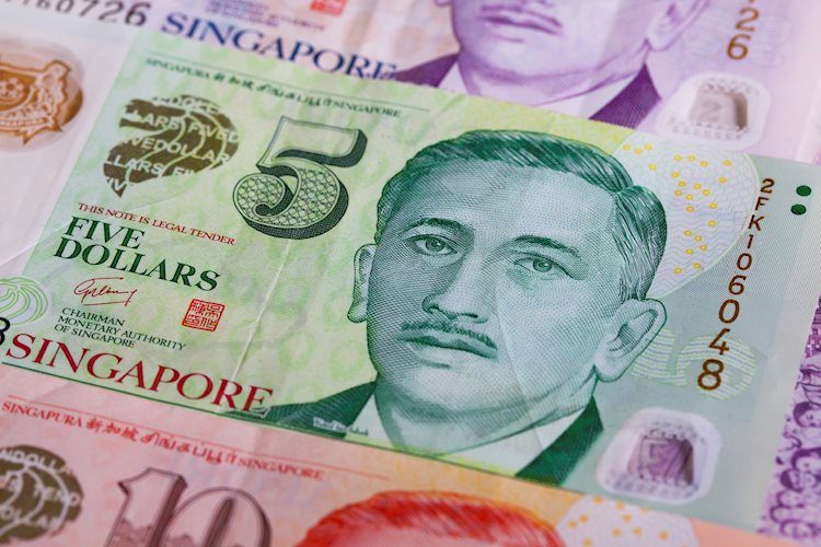 USD/SGD: Bias Kuat – OCBC