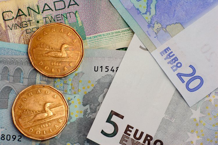 EUR/CAD Price Prediction: Decisively breaks out of top of pattern