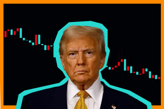 Siklus takut-harapan meningkat kecepatannya, dan kontrak berjangka Dow Jones sedang membayar harganya